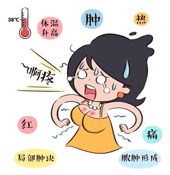 堵奶該熱敷還是冷敷，你知道嗎？